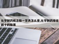 化学制药概念股一览表怎么查,化学制药排名前十的股票